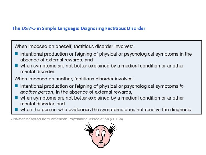 The DSM-5 in Simple Language: Diagnosing Factitious Disorder 