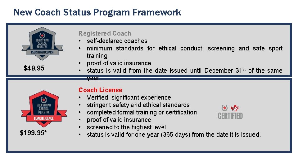 New Coach Status Program Framework $49. 95 $199. 95* Registered Coach • self-declared coaches