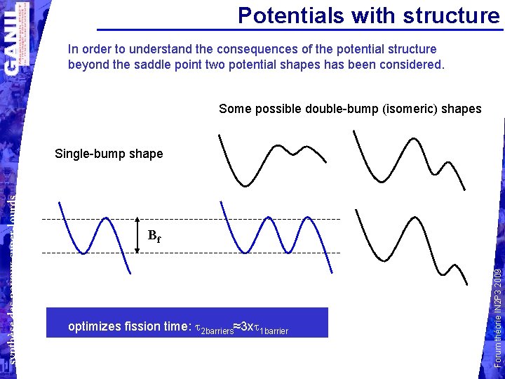 Potentials with structure In order to understand the consequences of the potential structure beyond