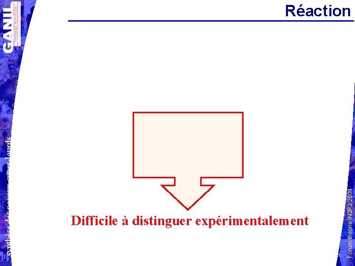 synthèse des noyaux super-lourds Difficile à distinguer expérimentalement Forum théorie IN 2 P 3