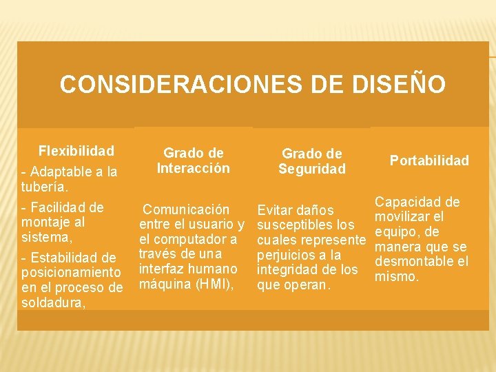 CONSIDERACIONES DE DISEÑO Flexibilidad - Adaptable a la tubería. - Facilidad de montaje al