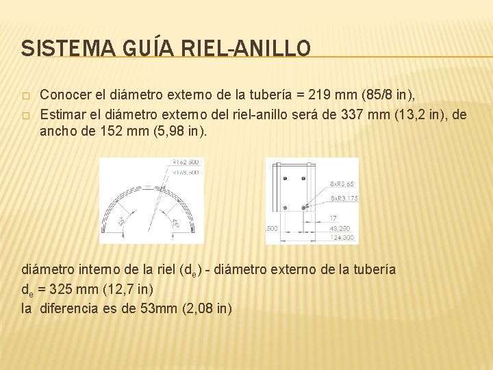 SISTEMA GUÍA RIEL-ANILLO � � Conocer el diámetro externo de la tubería = 219