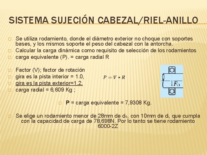 SISTEMA SUJECIÓN CABEZAL/RIEL-ANILLO � � � � Se utiliza rodamiento, donde el diámetro exterior