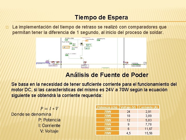 Tiempo de Espera � La implementación del tiempo de retraso se realizó con comparadores