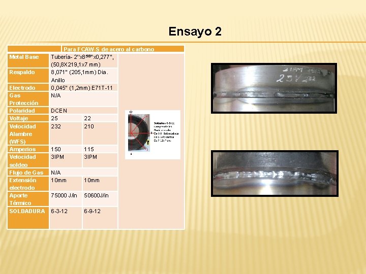 Ensayo 2 Metal Base Respaldo Electrodo Gas Protección Polaridad Voltaje Velocidad Alambre (WFS) Amperios