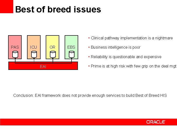 Best of breed issues • Clinical pathway implementation is a nightmare PAS ICU OR