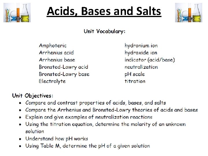 Acids, Bases and Salts 