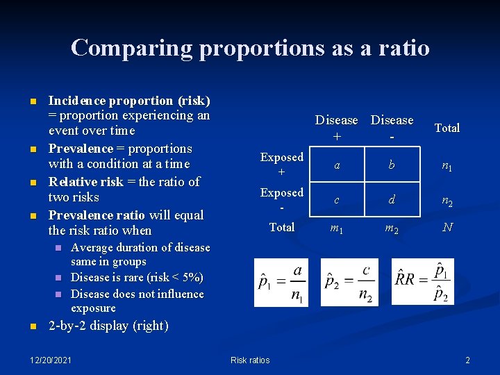 Comparing proportions as a ratio n n Incidence proportion (risk) = proportion experiencing an