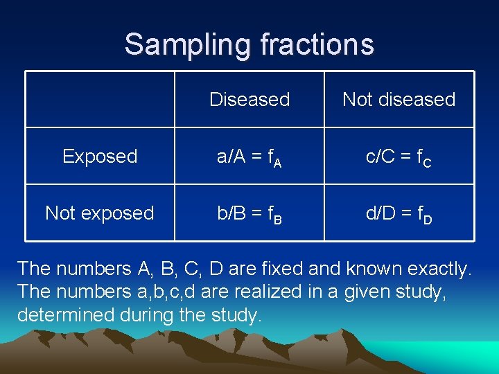 Sampling fractions Diseased Not diseased Exposed a/A = f. A c/C = f. C