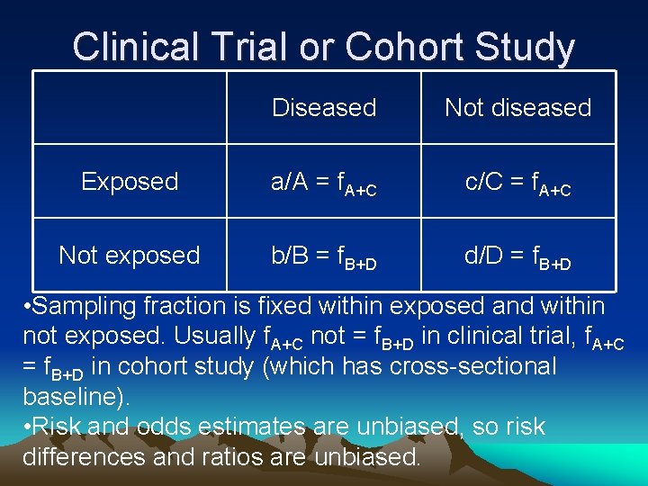 Clinical Trial or Cohort Study Diseased Not diseased Exposed a/A = f. A+C c/C