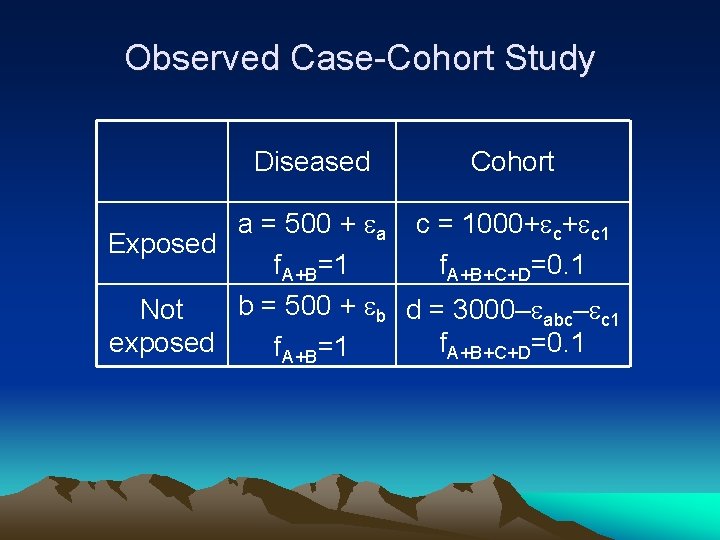 Observed Case-Cohort Study Diseased Cohort a = 500 + ea c = 1000+ec+ec 1