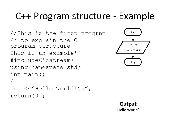 C++ Program structure - Example //This is the first program /* to explain the