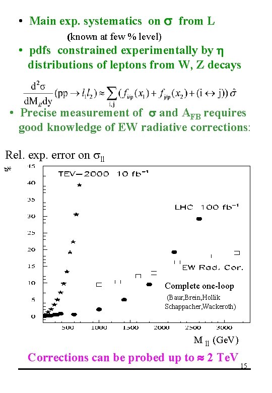  • Main exp. systematics on s from L (known at few % level)