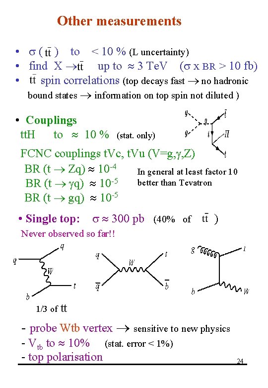 Other measurements • s ( ) to < 10 % (L uncertainty) • find