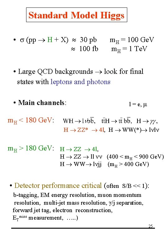 Standard Model Higgs • s (pp H + X) 30 pb 100 fb m.