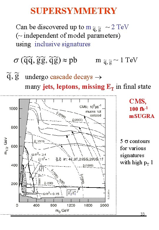 SUPERSYMMETRY Can be discovered up to m ~ 2 Te. V (~ independent of