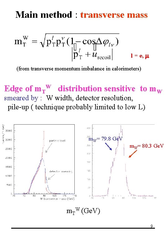 Main method : transverse mass l = e, m (from transverse momentum imbalance in