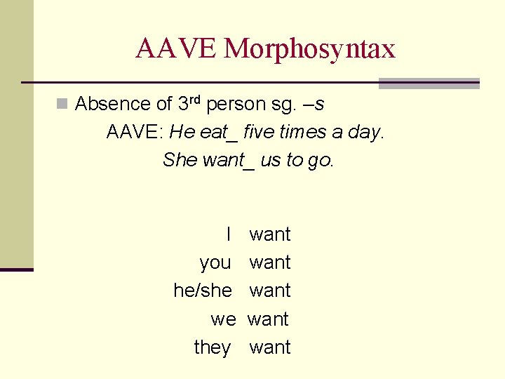 AAVE Morphosyntax n Absence of 3 rd person sg. –s AAVE: He eat_ five