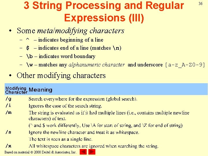 3 String Processing and Regular Expressions (III) 36 • Some meta/modifying characters – –