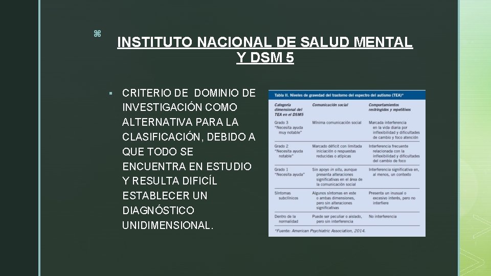 z INSTITUTO NACIONAL DE SALUD MENTAL Y DSM 5 § CRITERIO DE DOMINIO DE