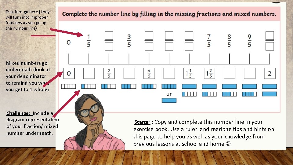 Fractions go here ( they will turn into improper fractions as you go up