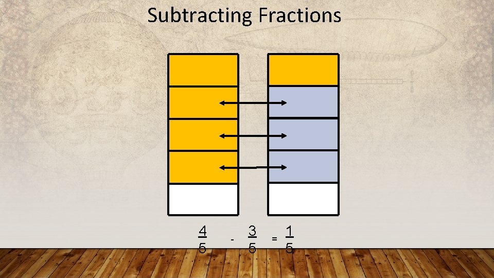 Subtracting Fractions 4 5 - 3 5 = 1 5 