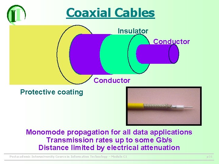 Coaxial Cables Insulator Conductor Protective coating Monomode propagation for all data applications Transmission rates