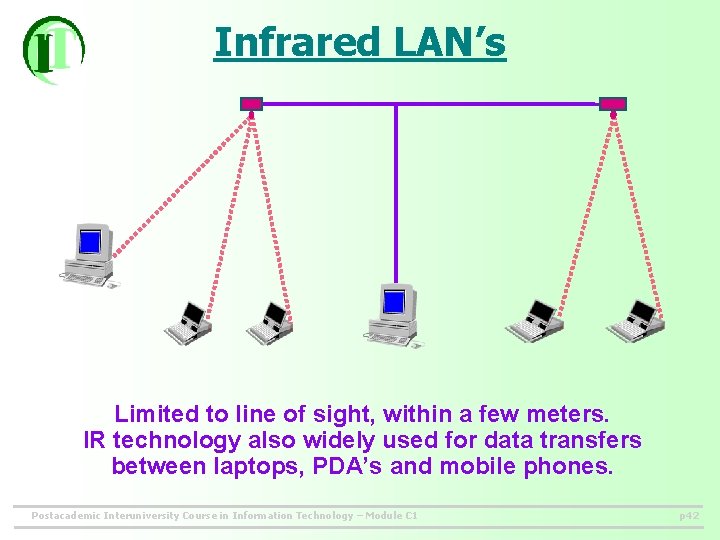 Infrared LAN’s Limited to line of sight, within a few meters. IR technology also