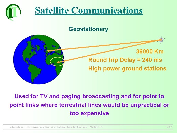 Satellite Communications Geostationary 36000 Km Round trip Delay = 240 ms High power ground