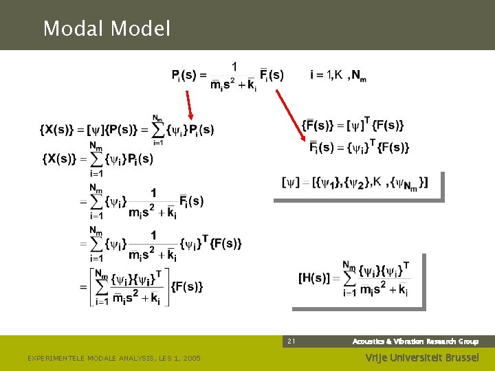 Modal Model 21 EXPERIMENTELE MODALE ANALYSIS, LES 1, 2005 Acoustics & Vibration Research Group