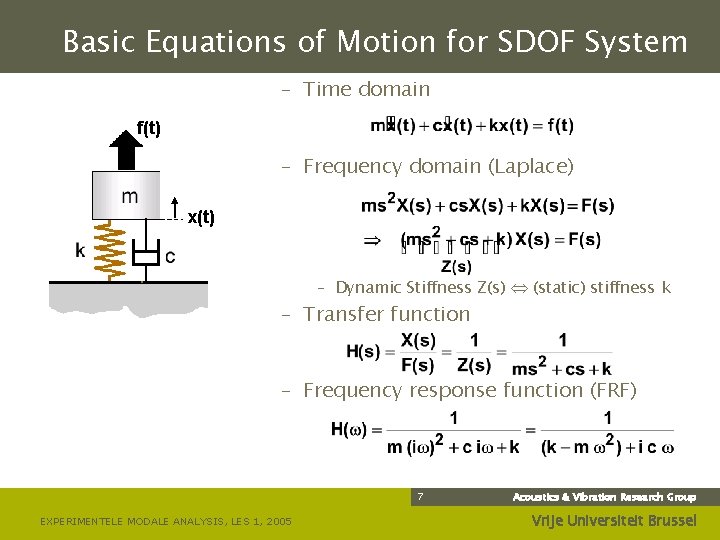 Basic Equations of Motion for SDOF System – Time domain f(t) – Frequency domain