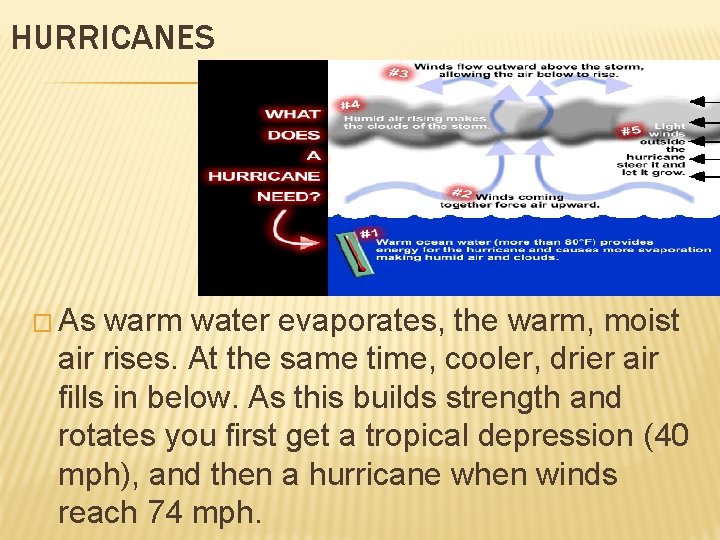 HURRICANES � As warm water evaporates, the warm, moist air rises. At the same