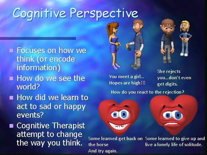 Cognitive Perspective Focuses on how we think (or encode information) She rejects You meet