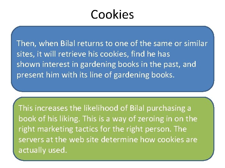 Cookies Then, when Bilal returns to one of the same or similar sites, it