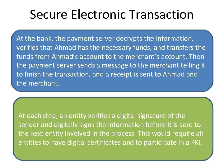 Secure Electronic Transaction At the bank, the payment server decrypts the information, verifies that