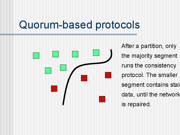 Quorum-based protocols After a partition, only the majority segment runs the consistency protocol. The