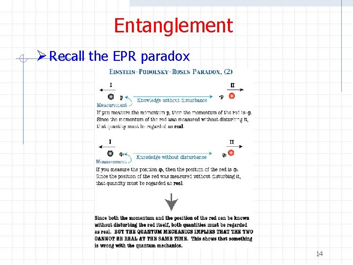 Entanglement Ø Recall the EPR paradox 14 