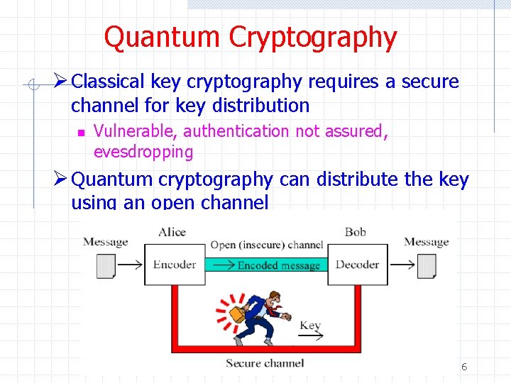 Quantum Cryptography Ø Classical key cryptography requires a secure channel for key distribution n