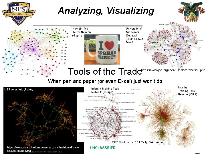 Analyzing, Visualizing Noordin Top Terror Network (Gephi) University of Minnesota Outreach (UCINET Net Draw)