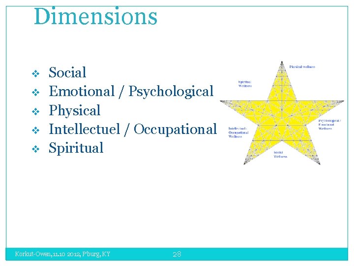 Dimensions v v v Social Emotional / Psychological Physical Intellectuel / Occupational Spiritual Korkut-Owen,