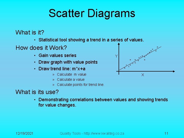 Scatter Diagrams What is it? • Statistical tool showing a trend in a series