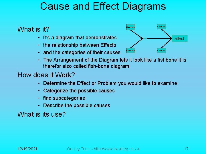 Cause and Effect Diagrams What is it? • • Cause a Cause b It’s