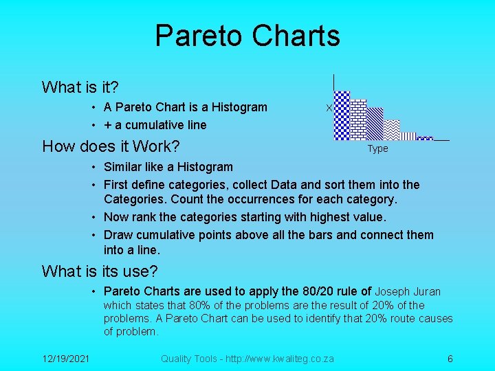 Pareto Charts What is it? • A Pareto Chart is a Histogram • +