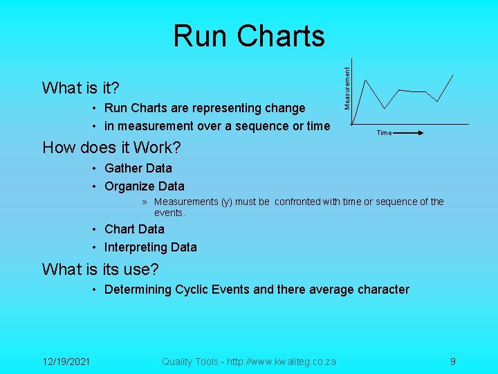 What is it? • Run Charts are representing change • in measurement over a