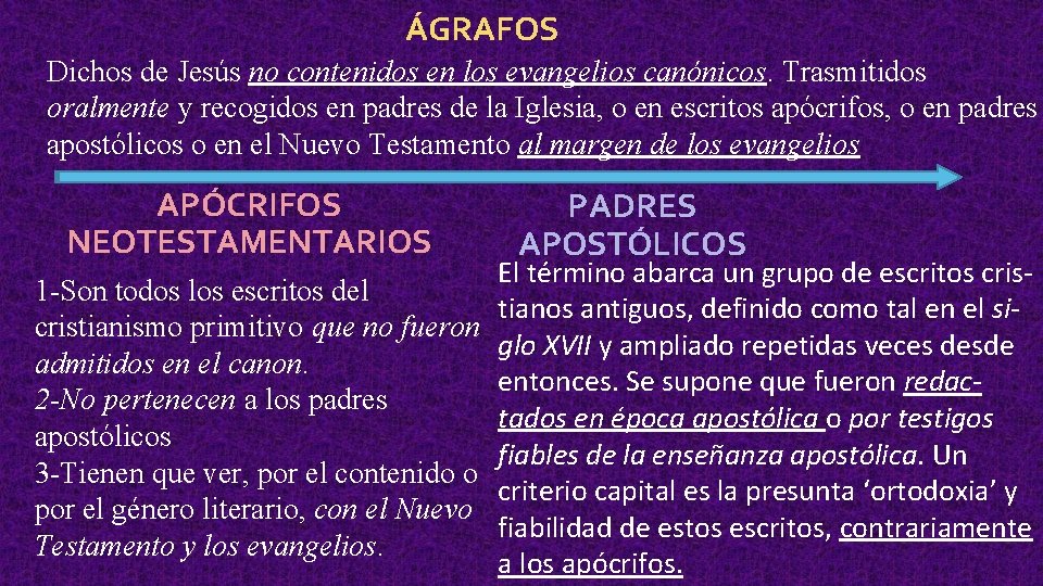 ÁGRAFOS Dichos de Jesús no contenidos en los evangelios canónicos. Trasmitidos oralmente y recogidos