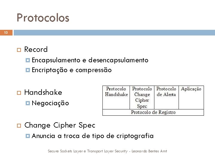 Protocolos 13 Record Encapsulamento e desencapsulamento Encriptação e compressão Handshake Negociação Change Cipher Spec