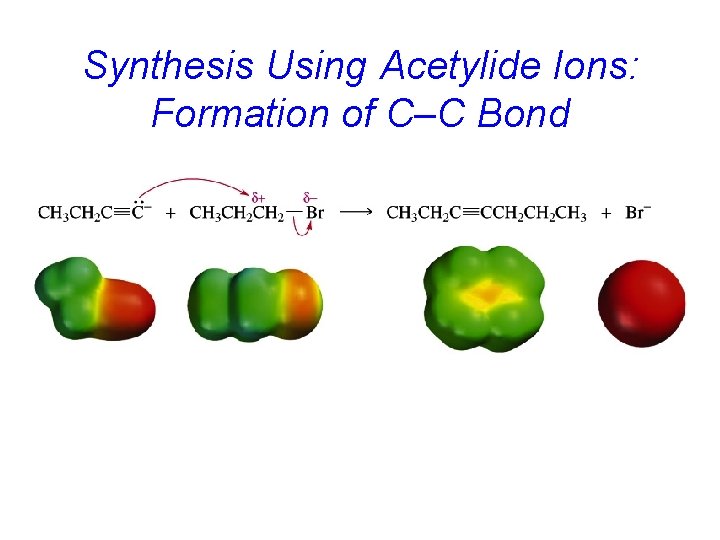 Synthesis Using Acetylide Ions: Formation of C–C Bond 