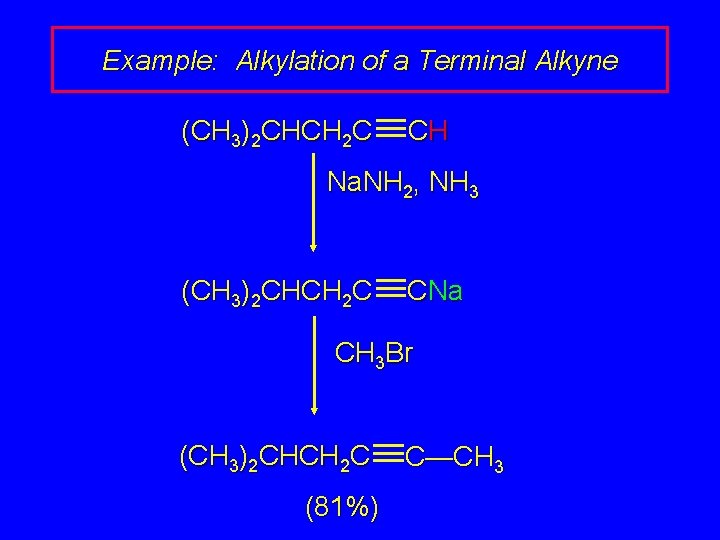Example: Alkylation of a Terminal Alkyne (CH 3)2 CHCH 2 C CH Na. NH