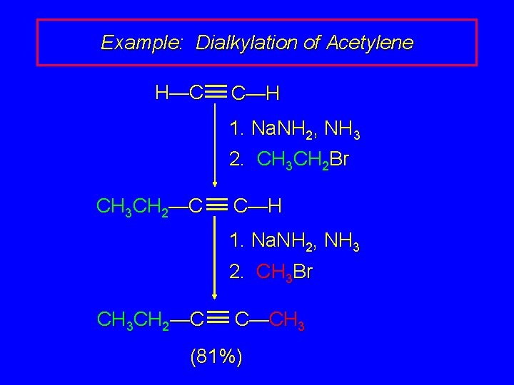 Example: Dialkylation of Acetylene H—C C—H 1. Na. NH 2, NH 3 2. CH