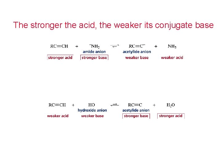 The stronger the acid, the weaker its conjugate base top 252 